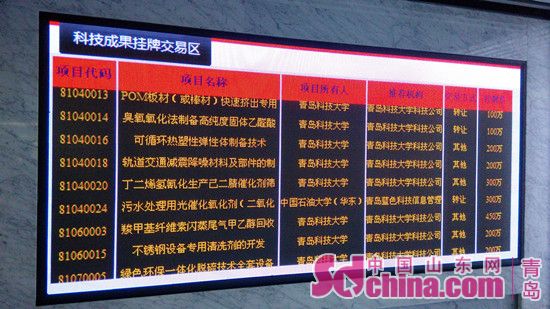 PG���ʹ���