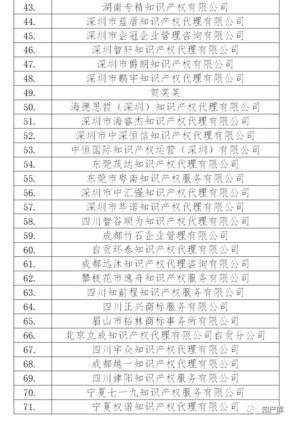 PG���ʹ���