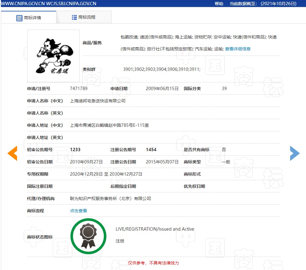 PG���ʹ���