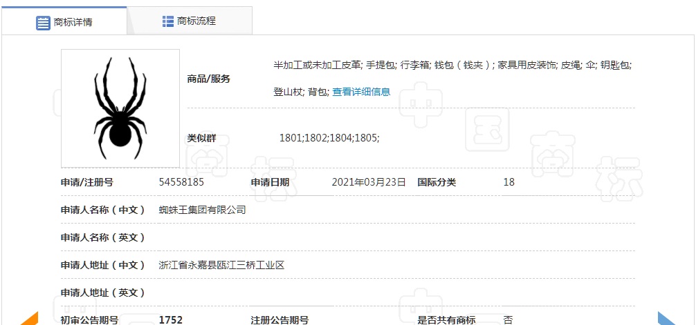 PG���ʹ���