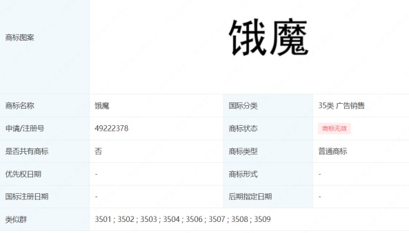 PG���ʹ���