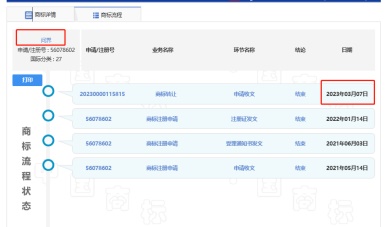 PG���ʹ���