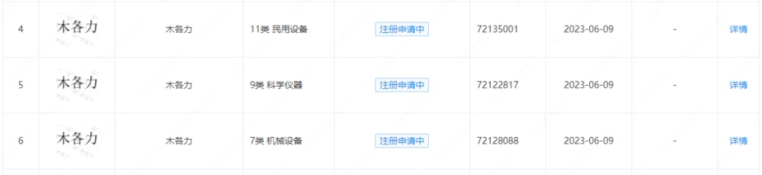 PG���ʹ���