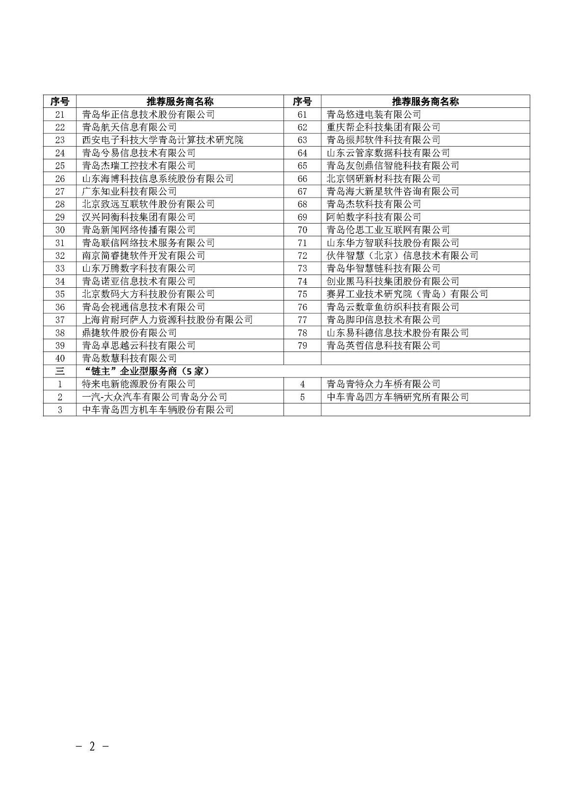 PG���ʹ���