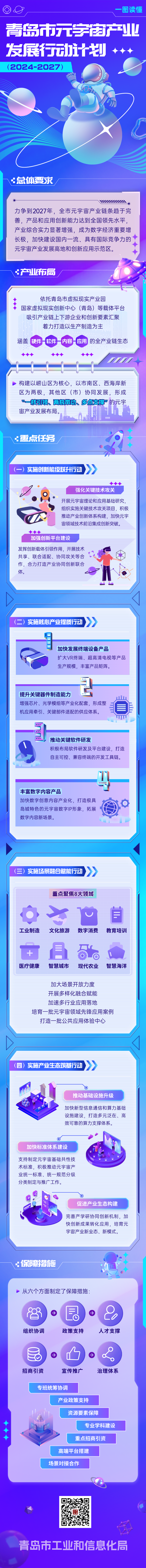 PG���ʹ���